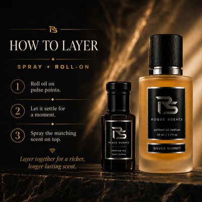 Parfum Oil